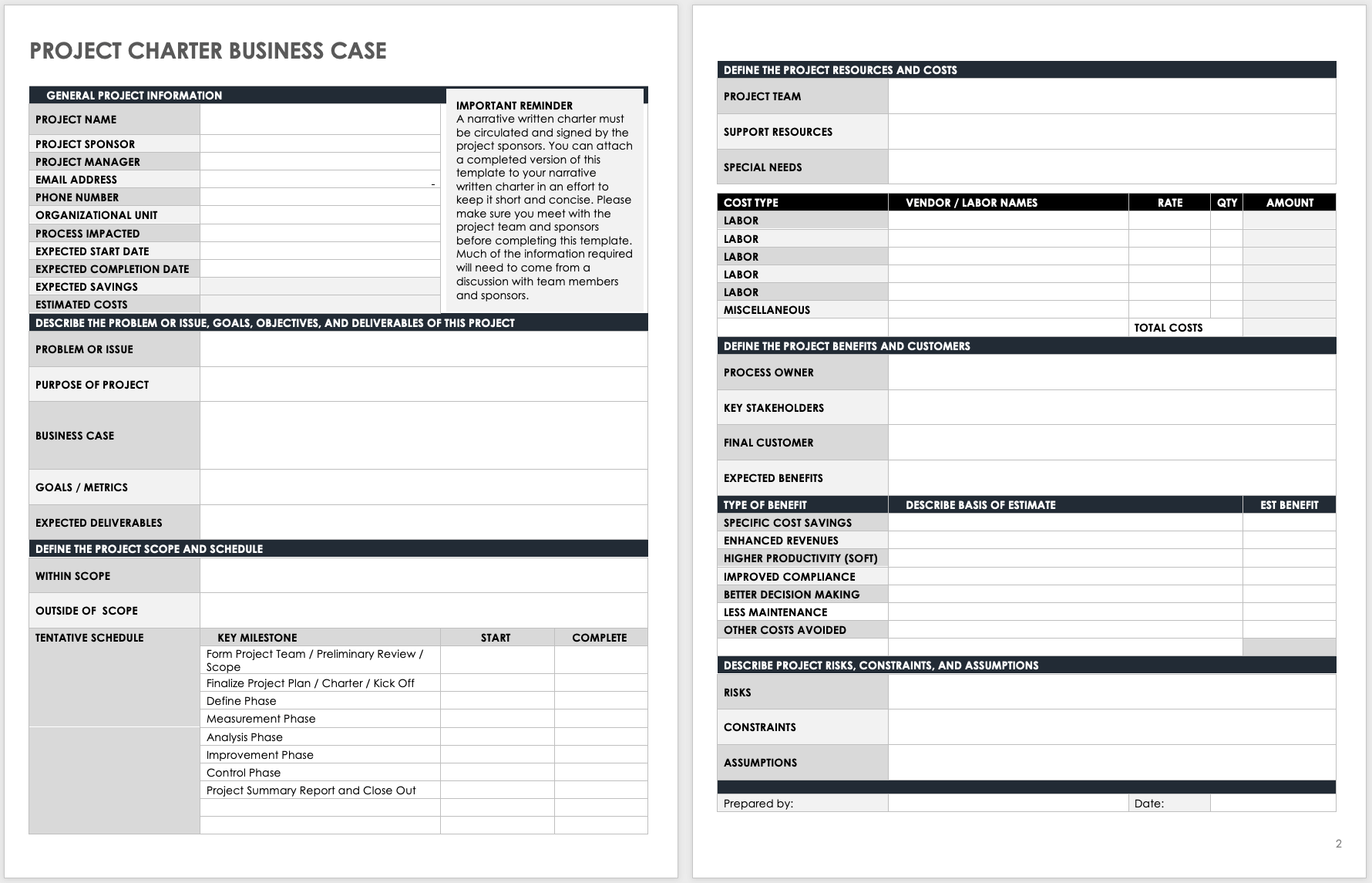 Chapter 3 Project Charter