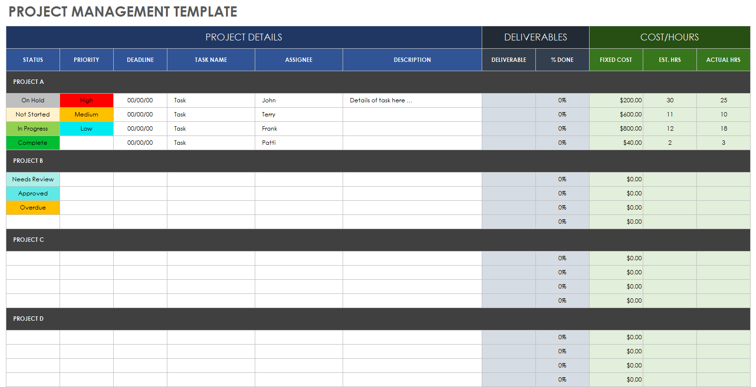 stang morder Vice Free Google Sheets Project Management Templates | Smartsheet