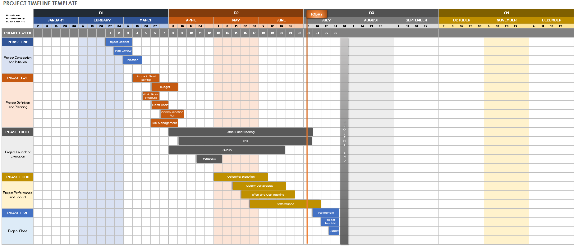 free-project-timeline-templates-multiple-formats-smartsheet-2023