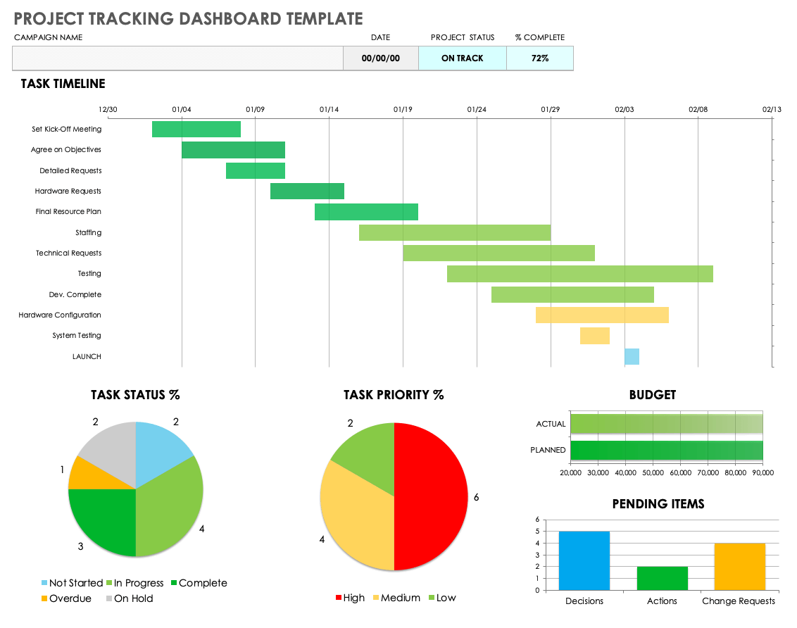 free assignment tracker template google sheets