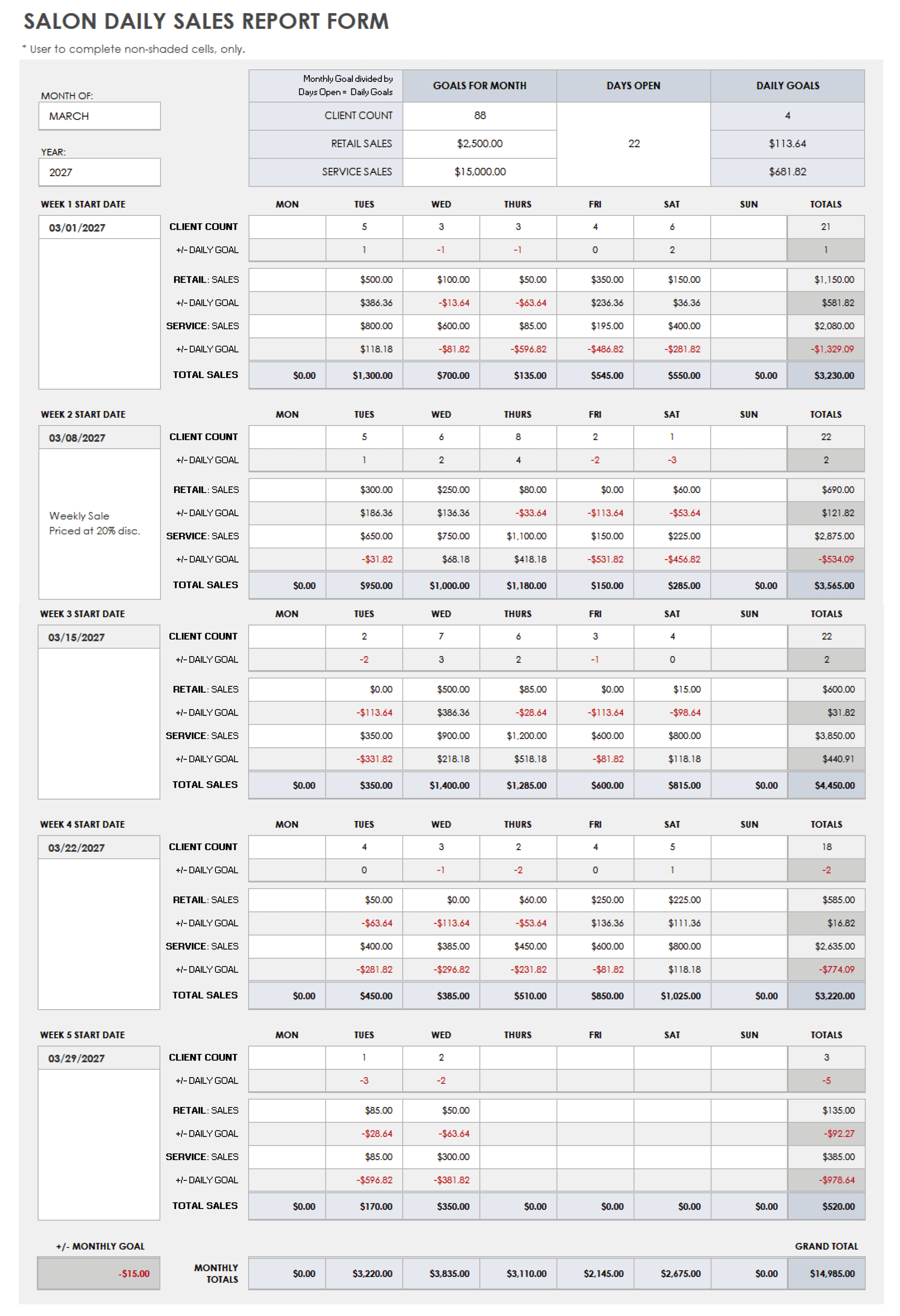 restaurant-daily-sales-report-template-free-printable-templates