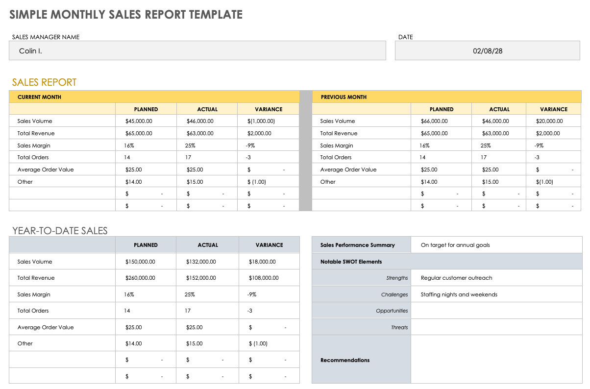 Simple Monthly Sales Report Template