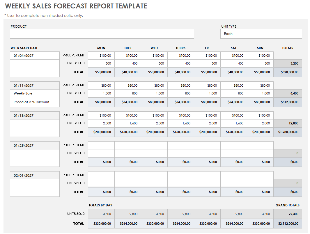 Free Weekly Sales Report Templates Smartsheet