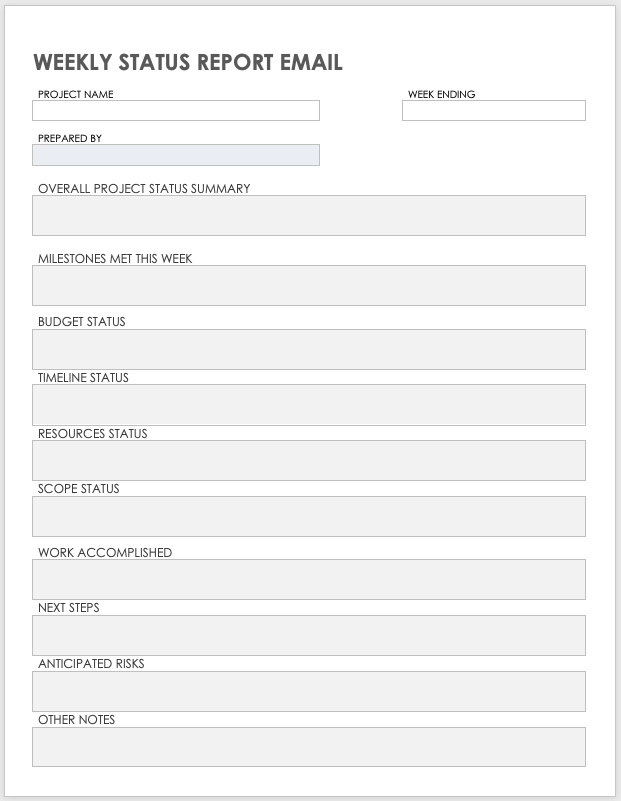 Weekly Status Report Templates Smartsheet