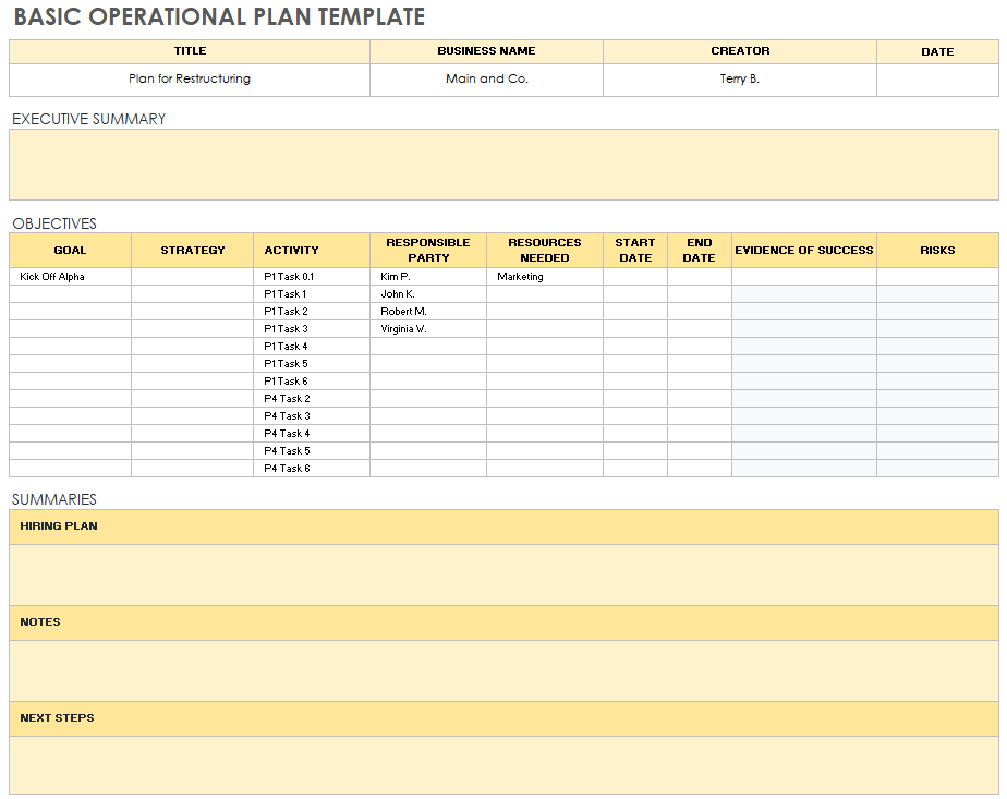 evaluating opportunities and threats