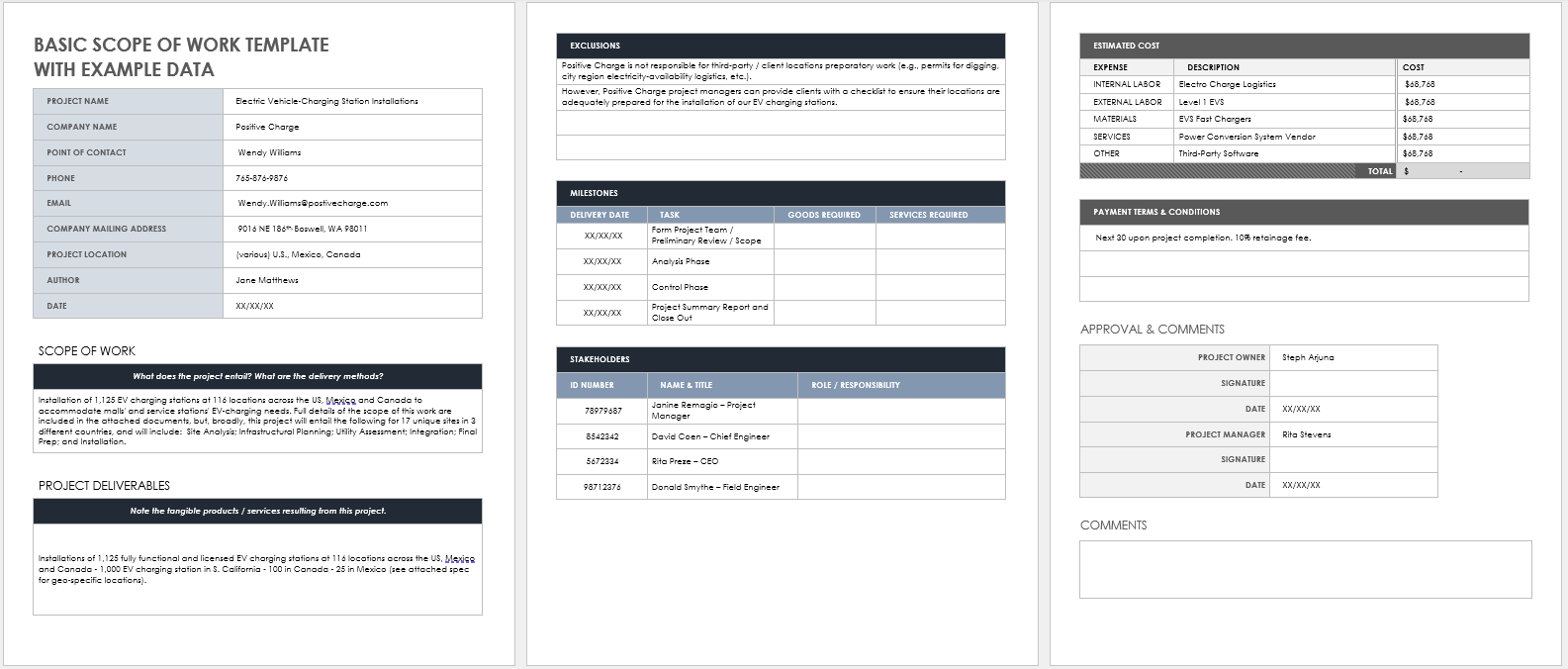 Basic Scope of Work Template with Example Data