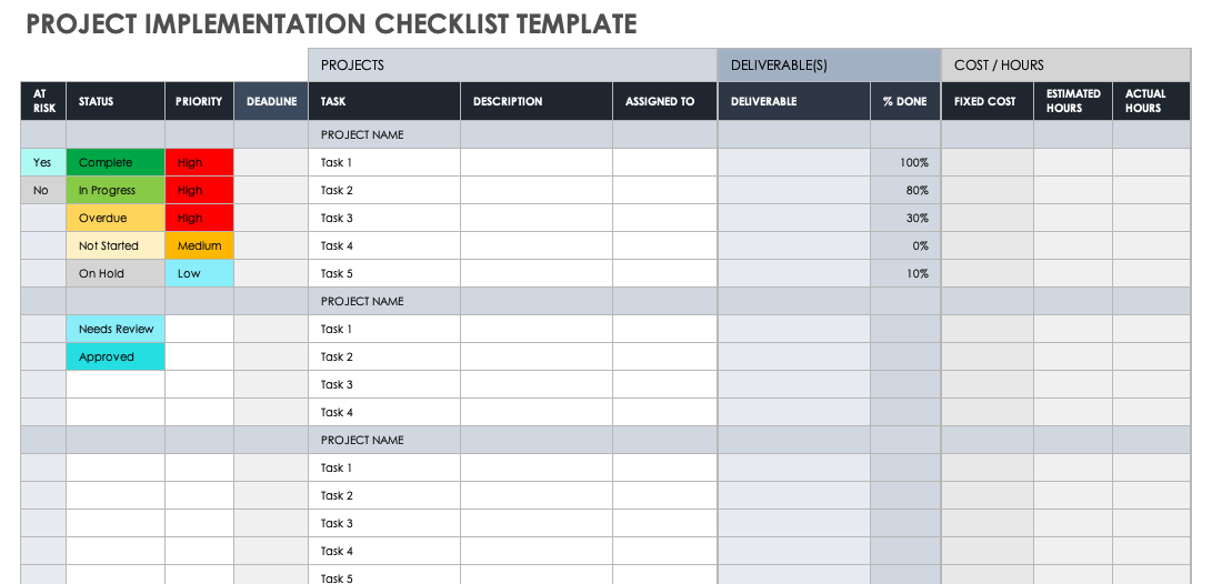 Project Implementation Checklist Template