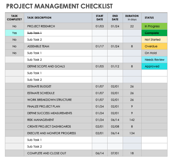 Project Management Checklist Template Example