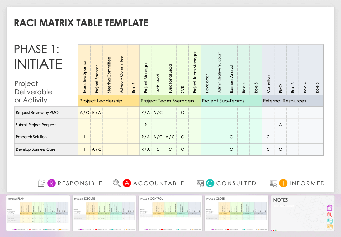 RACI Matrix Table Template