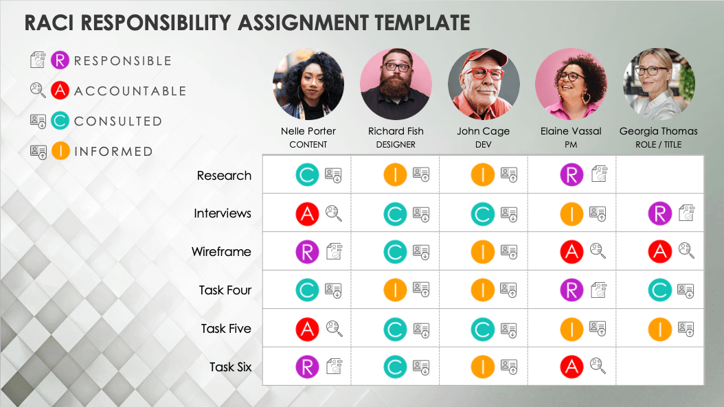 RACI Responsibility Assignment Template