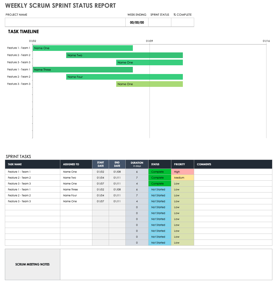 Weekly Scrum Sprint Status Report Template updated
