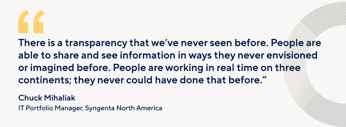 "There is a transparency that we’ve never seen before. People are able to share and see information in ways they never envisioned or imagined before. People are working in real time on three continents; they never could have done that before.” - Syngenta North America