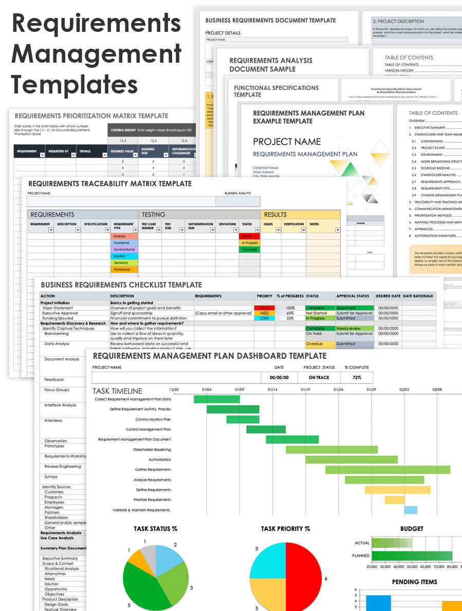 Requirements Management Templates Collage