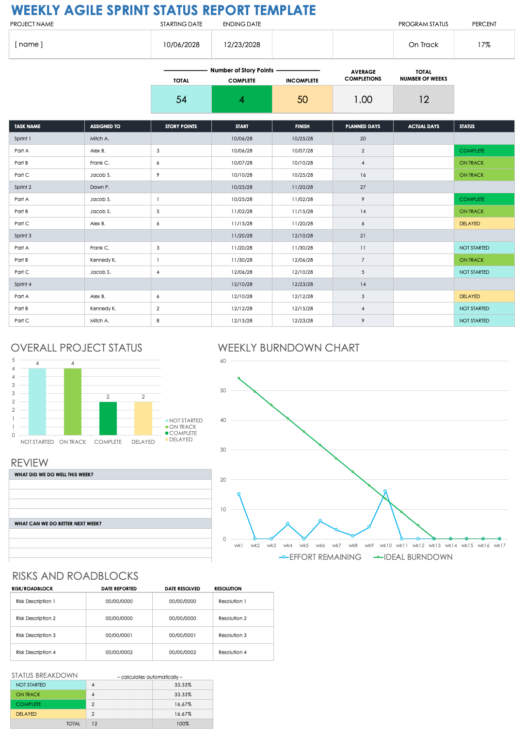 weekly-status-report-templates-smartsheet