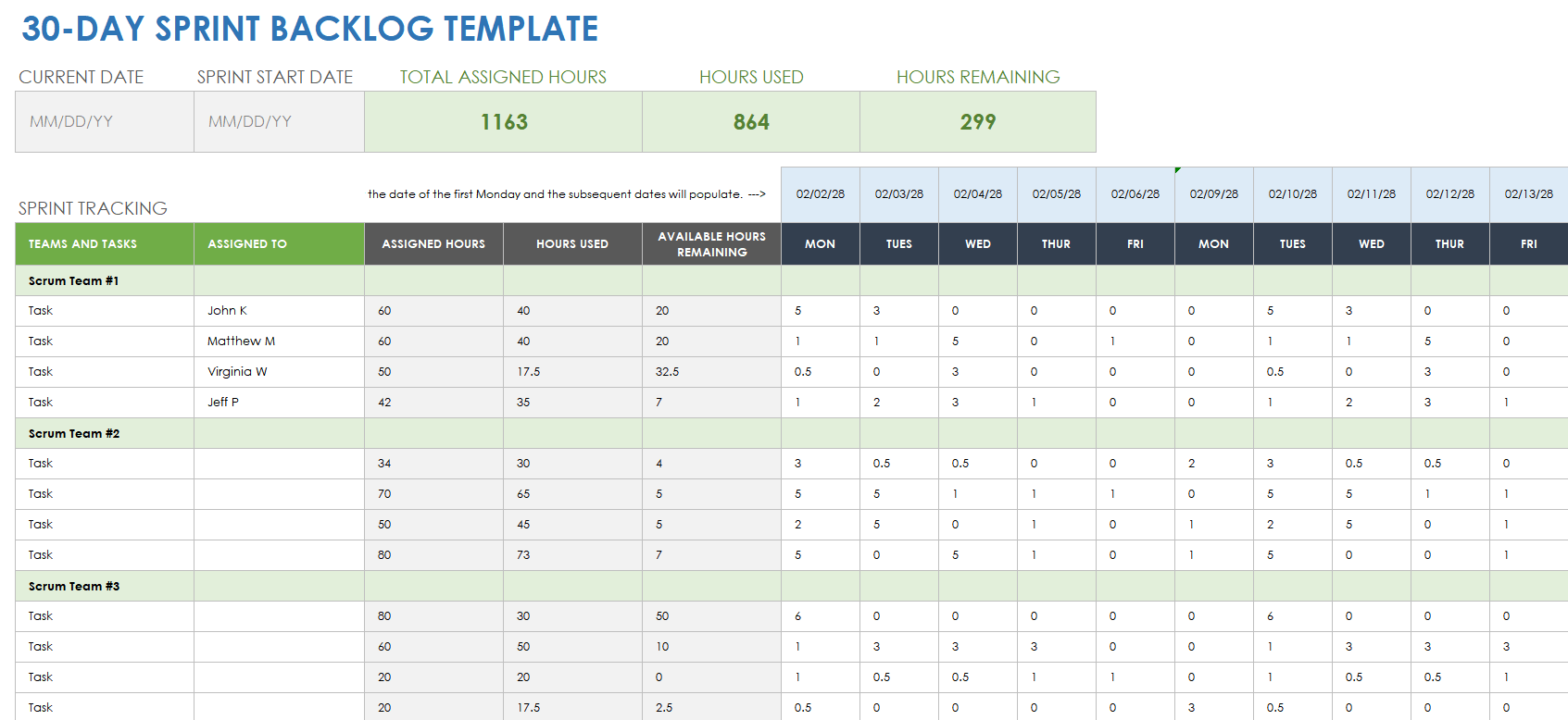 Free Product Backlog Templates & Examples Smartsheet