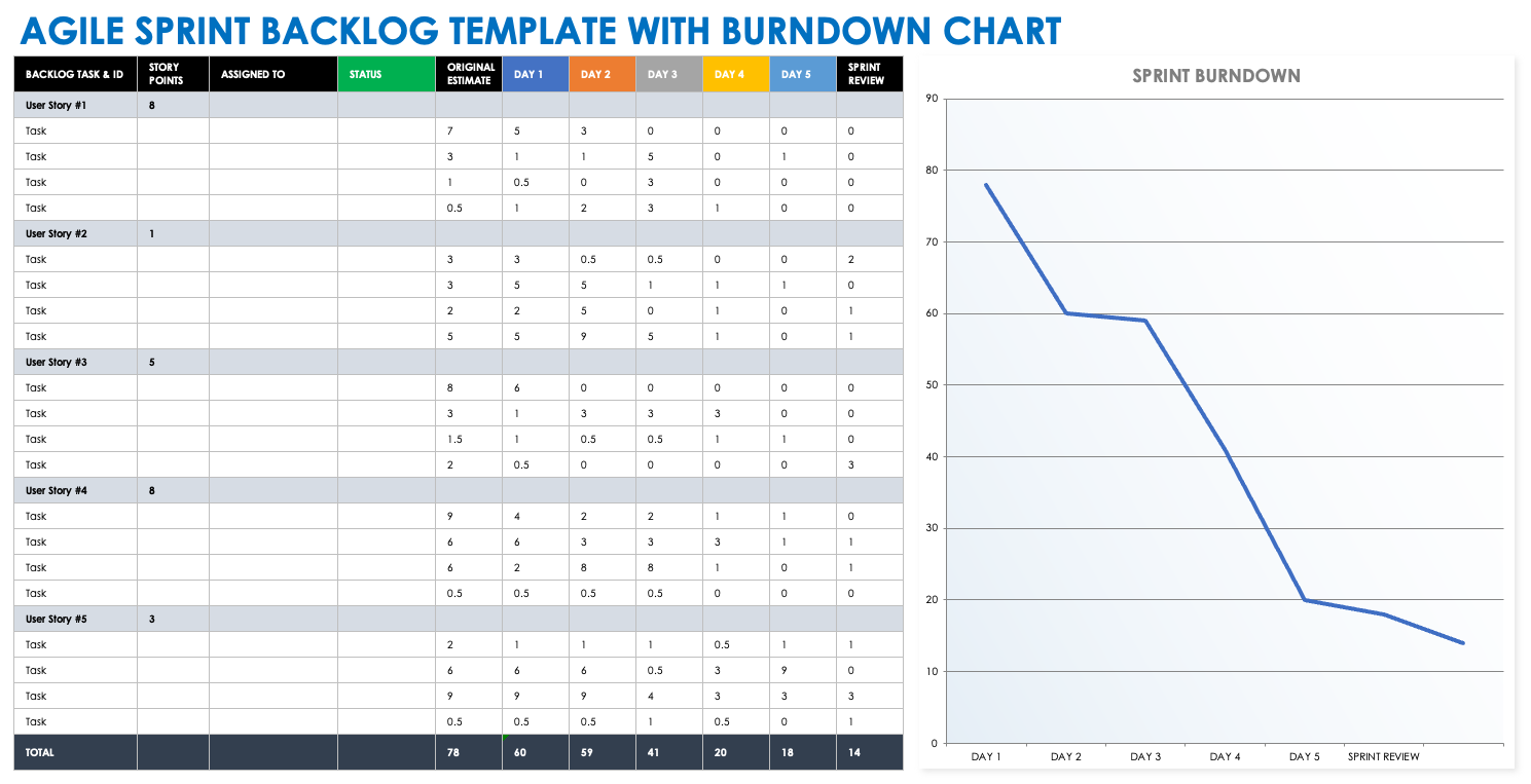 Backlog Template