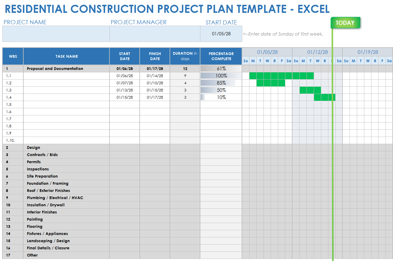 Free Construction Project Plan Templates | Smartsheet