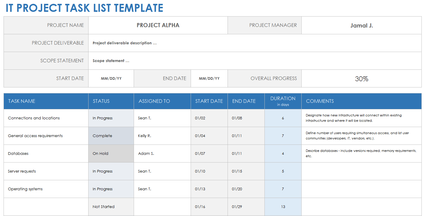 IT Project Task List Template