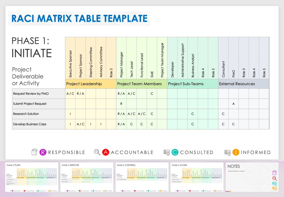 RACI Matrix Table Template