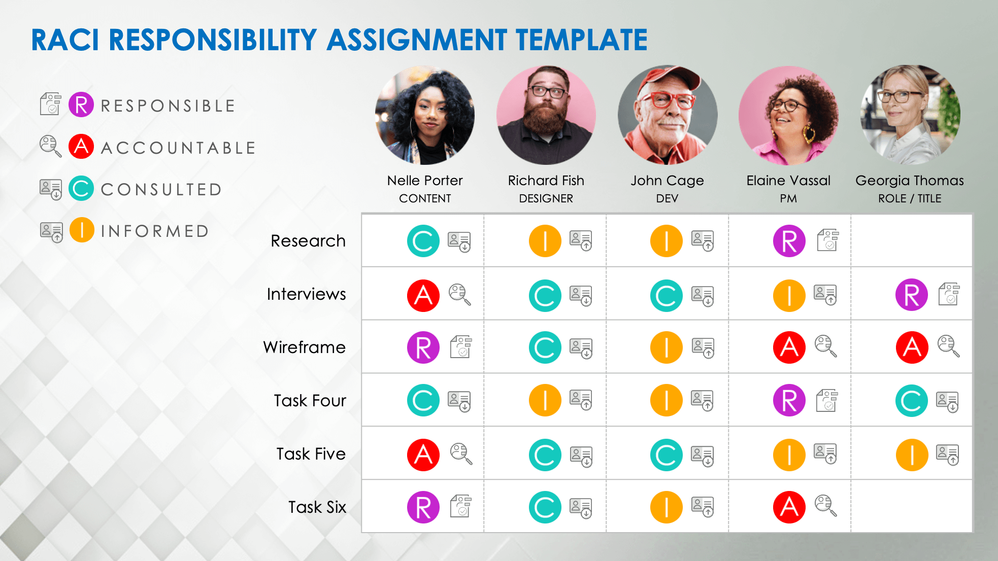 responsibility assignment matrix smartsheet