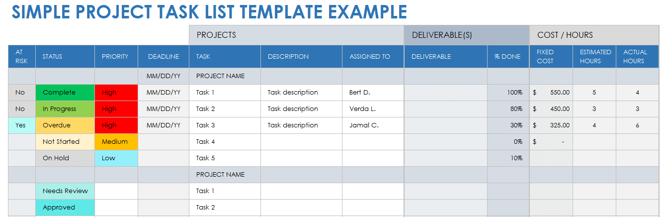 Simple Project Task List Template Example