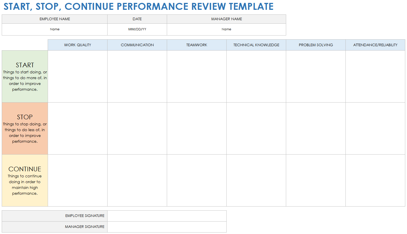 Start, Stop, Continue Performance Review Template