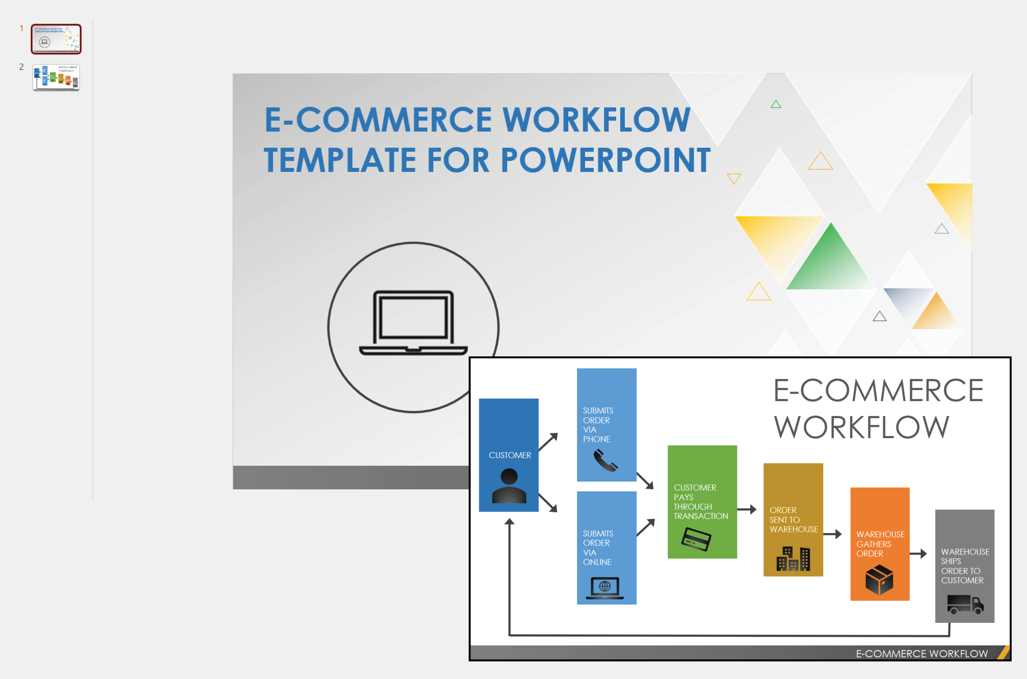 E-Commerce Workflow Powerpoint Template