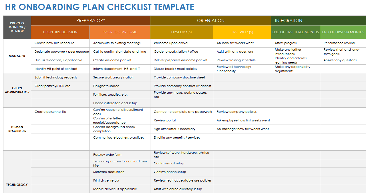 human resources task list