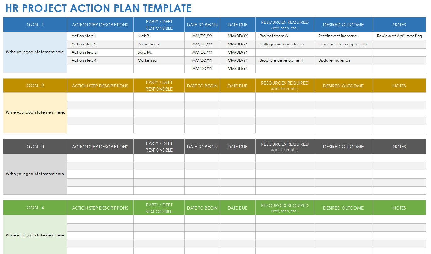 HR Project Action Plan Template