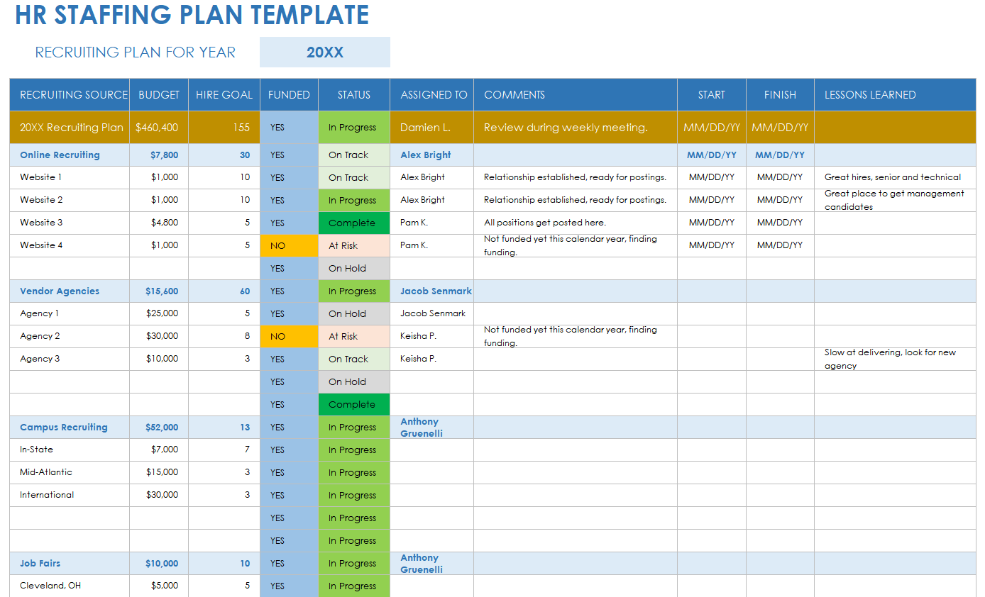 Human Resources Excel Templates