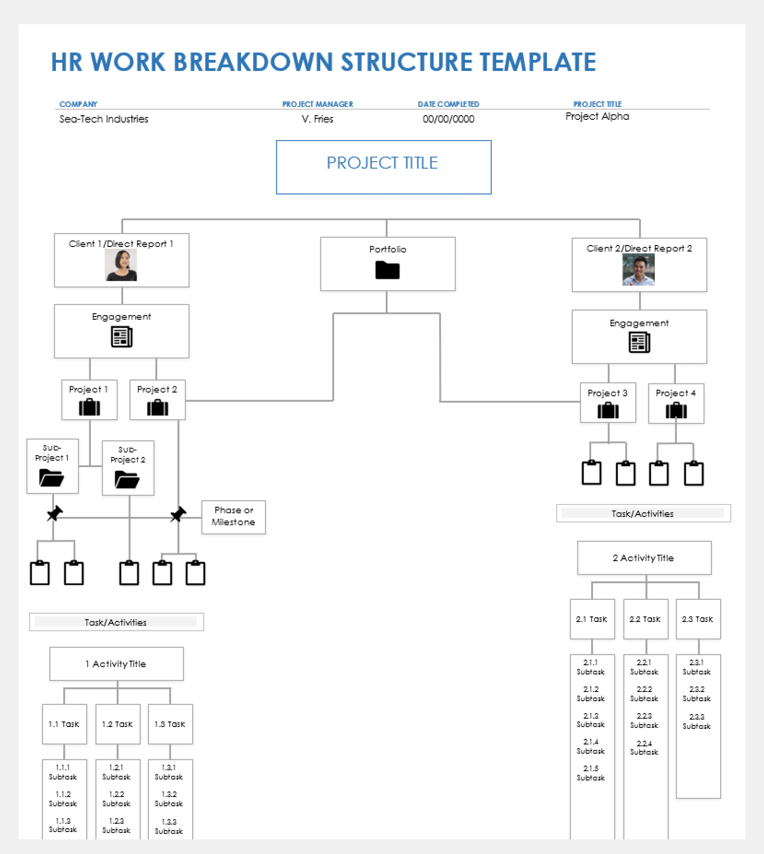 HR Work Breakdown Structure Template