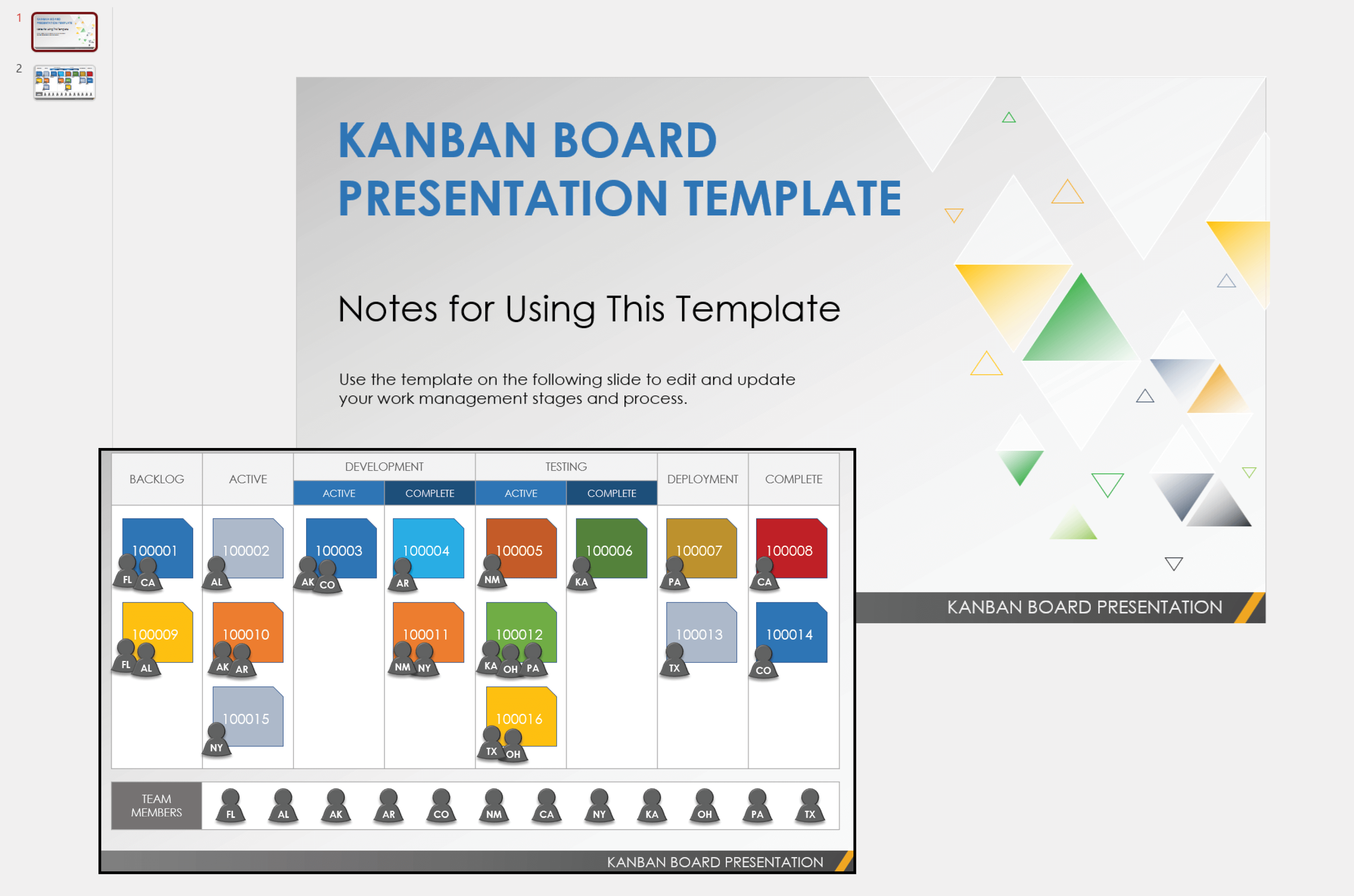 Kanban Board Presentation Template