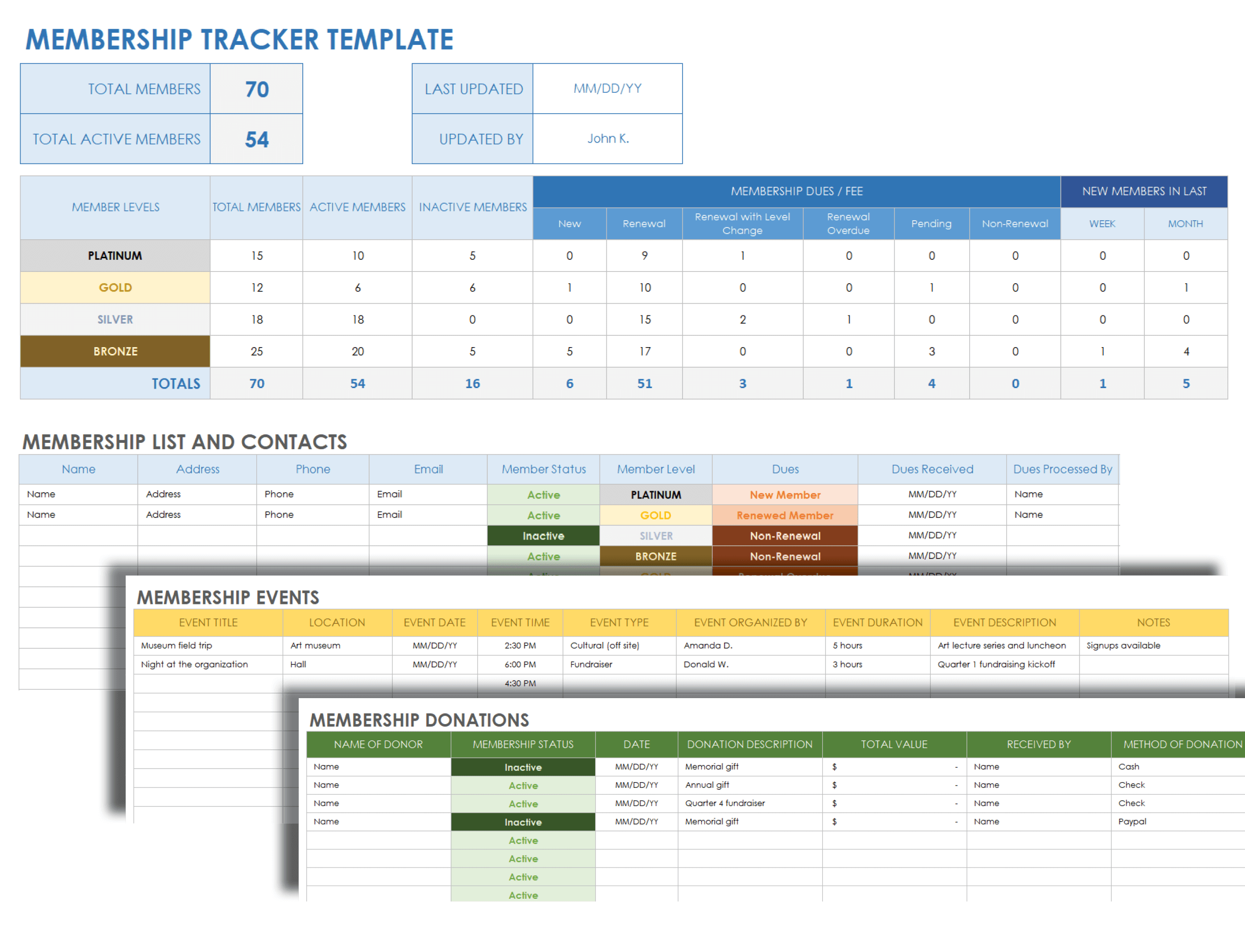 Membership Tracker Template