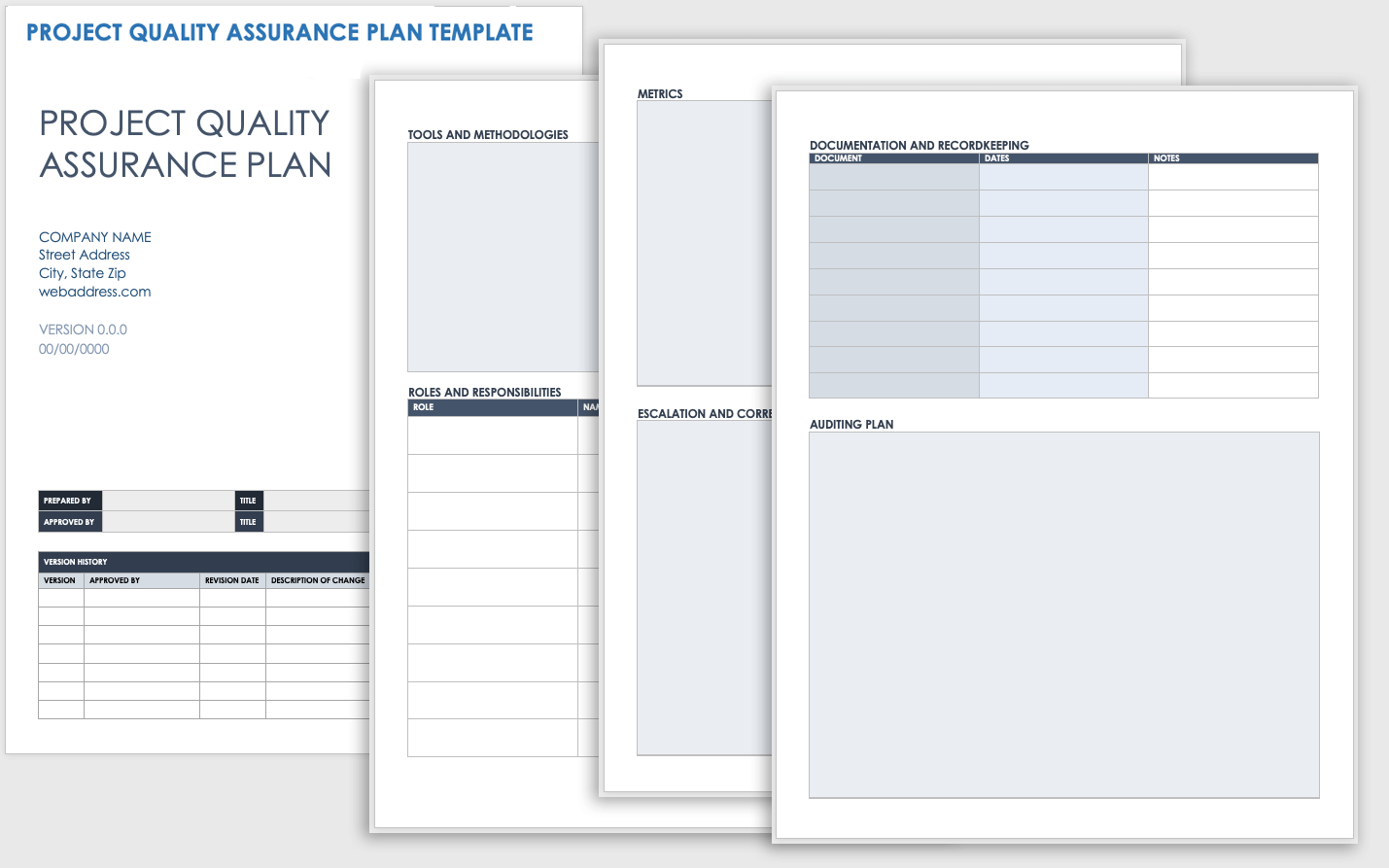 Project Quality Assurance Plan Template