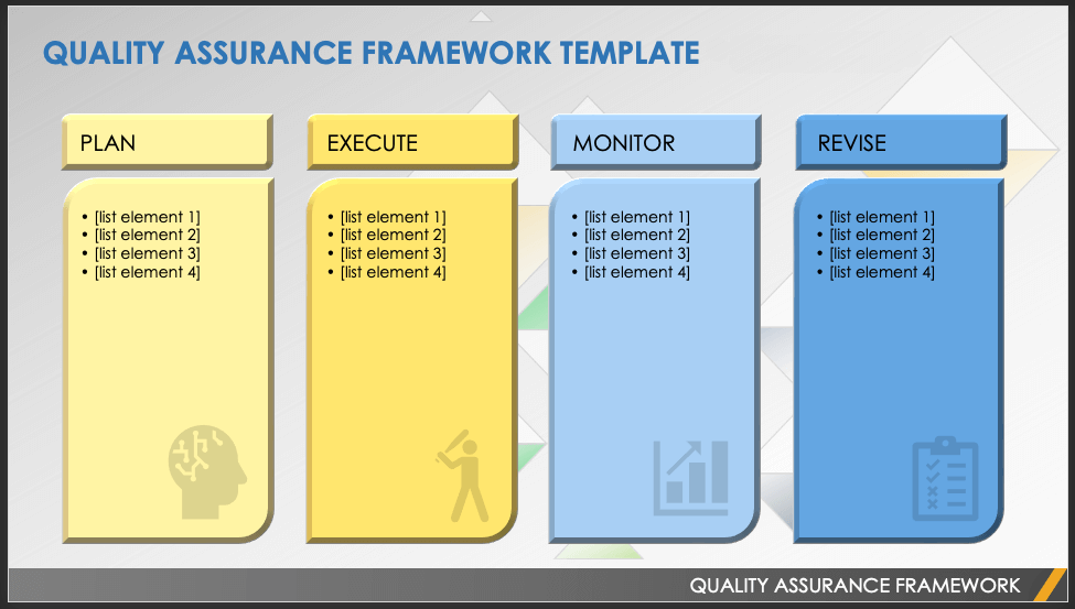 Quality Assurance Framework Template