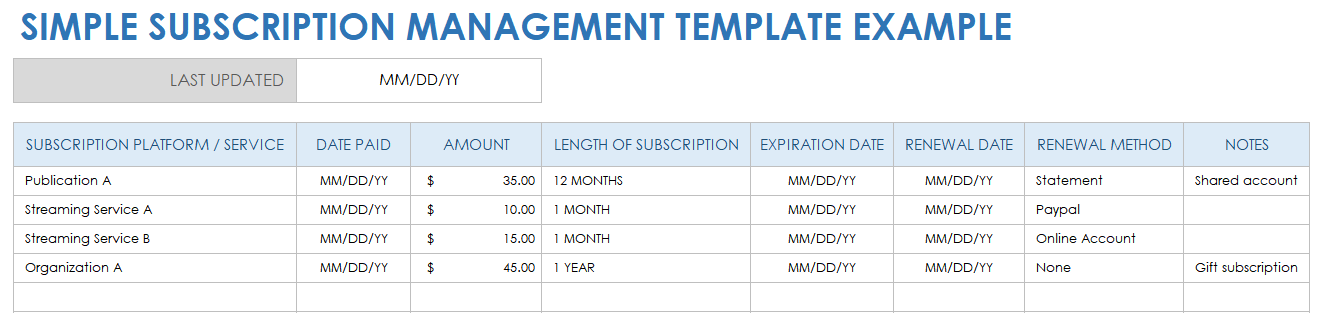 Example Simple Subscription Management Template