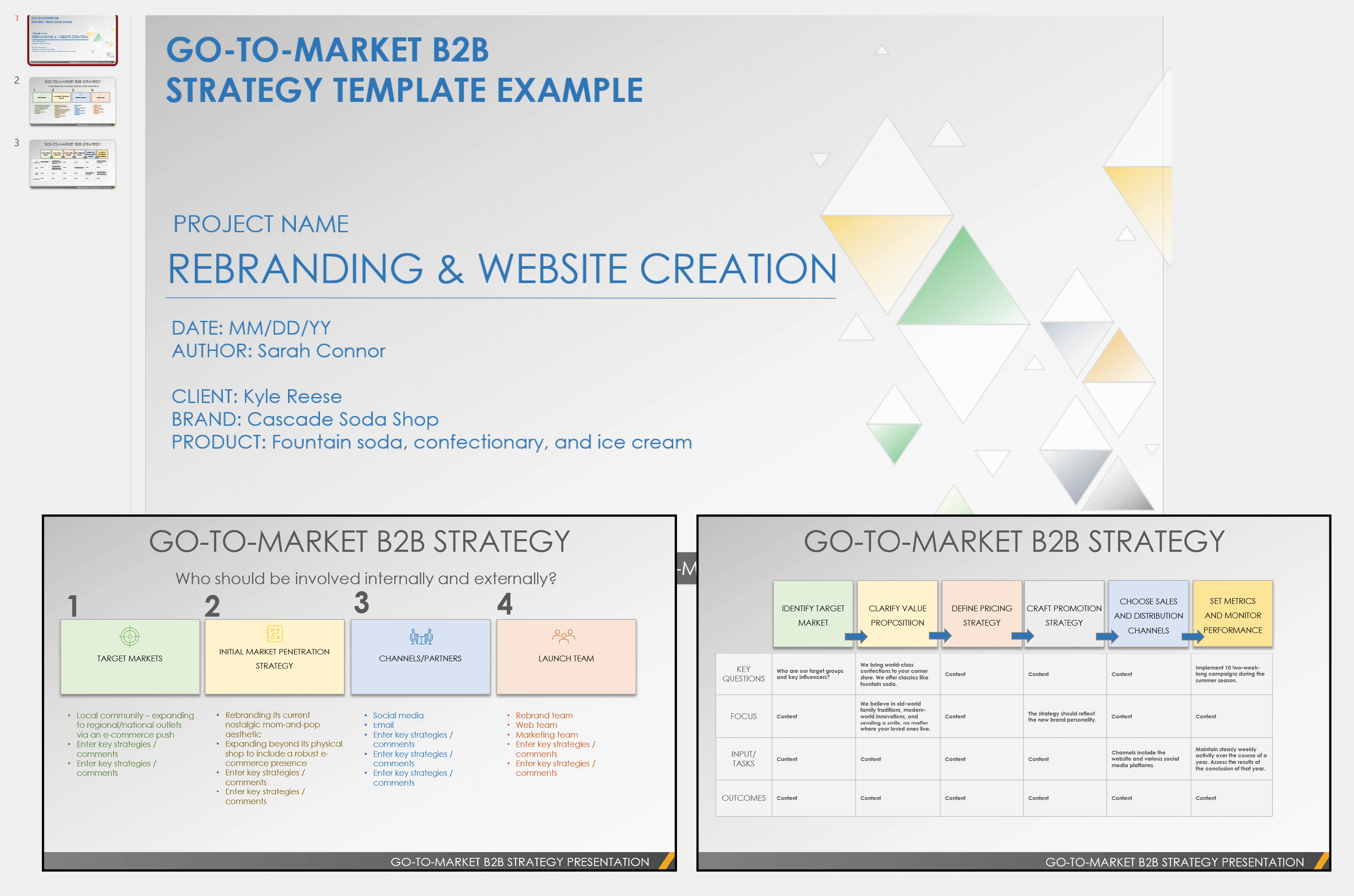 Go-to-Market B2B Strategy Template