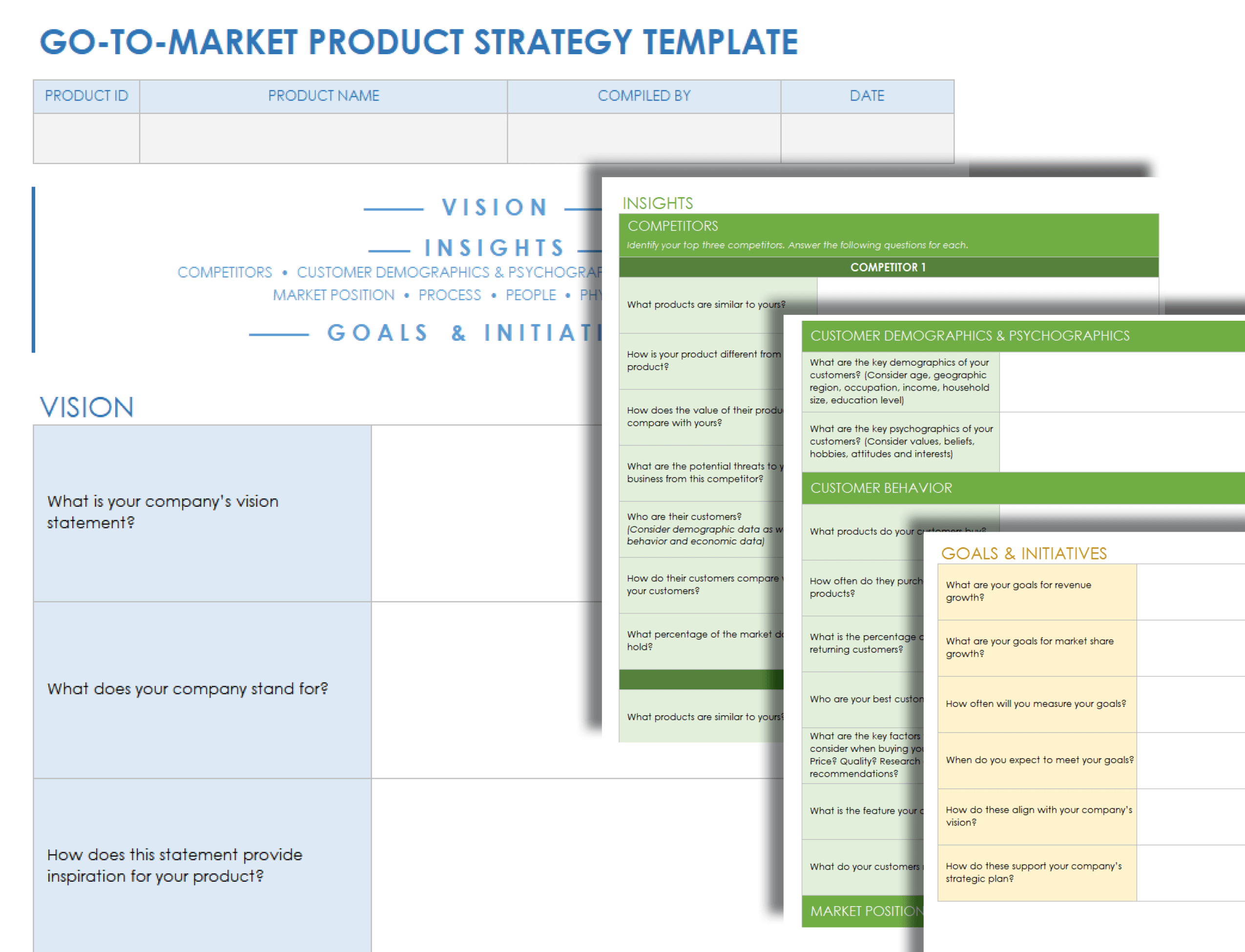 Go-to-Market Product Strategy Template