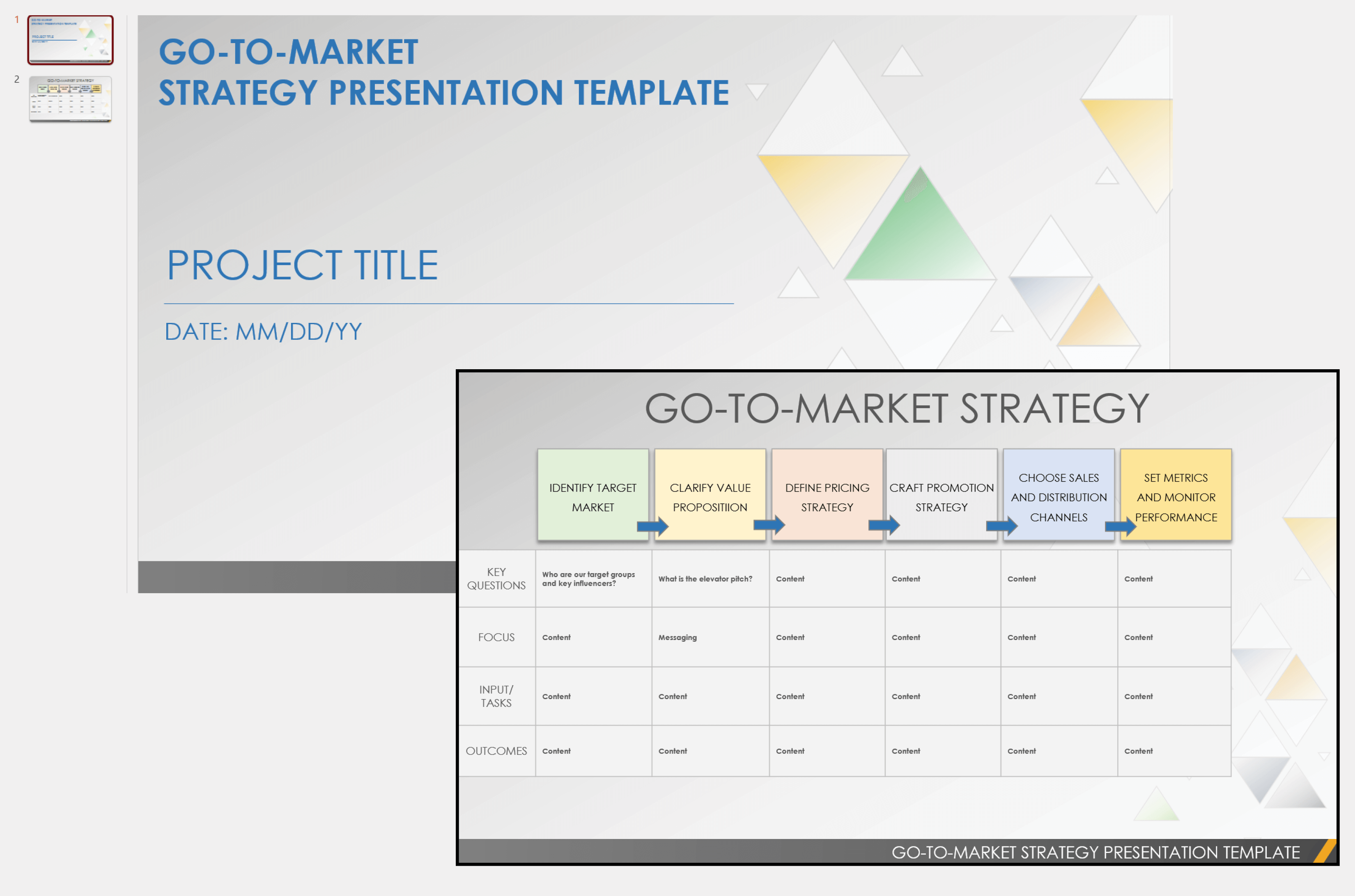 go to market presentation template