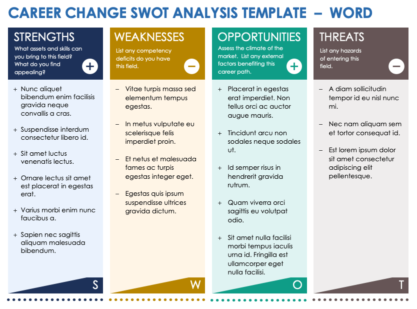Career Change SWOT Analysis Template Word