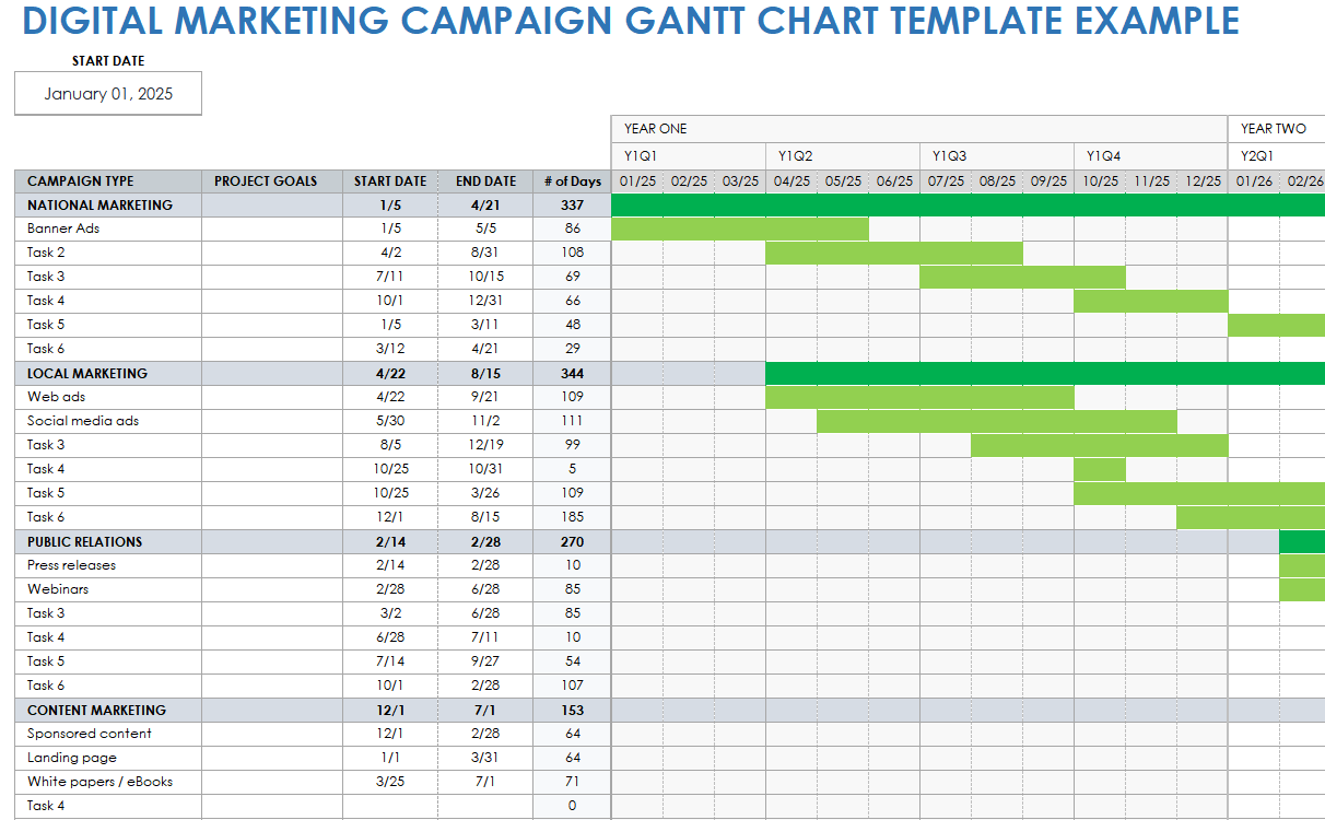 Digital Marketing Campaign Gantt Chart Template Example
