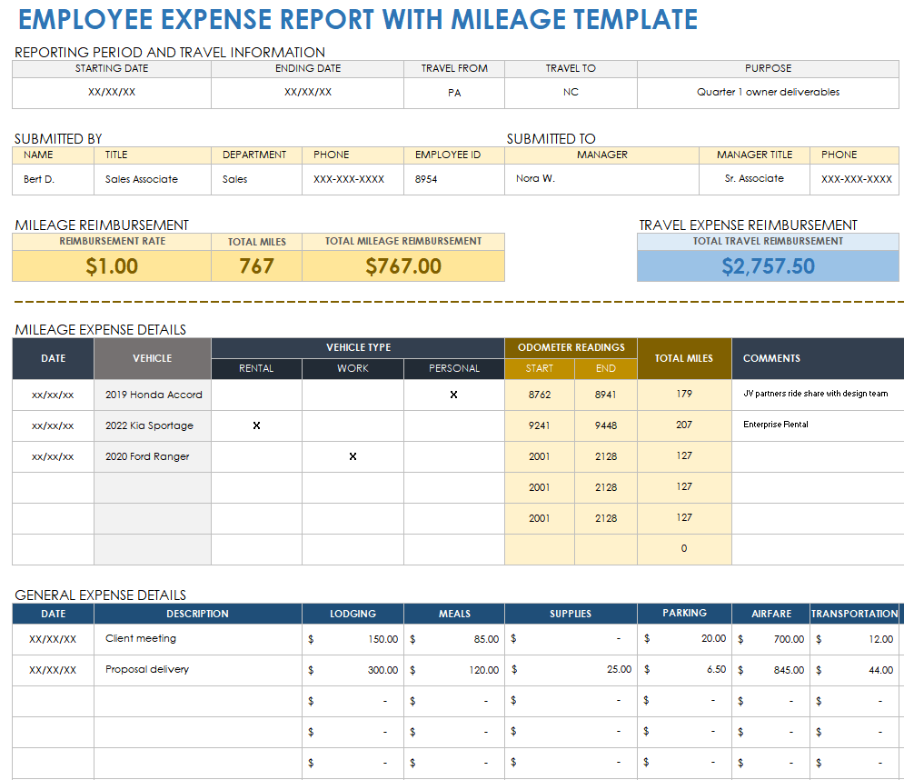 Employee Expense Report with Mileage Template