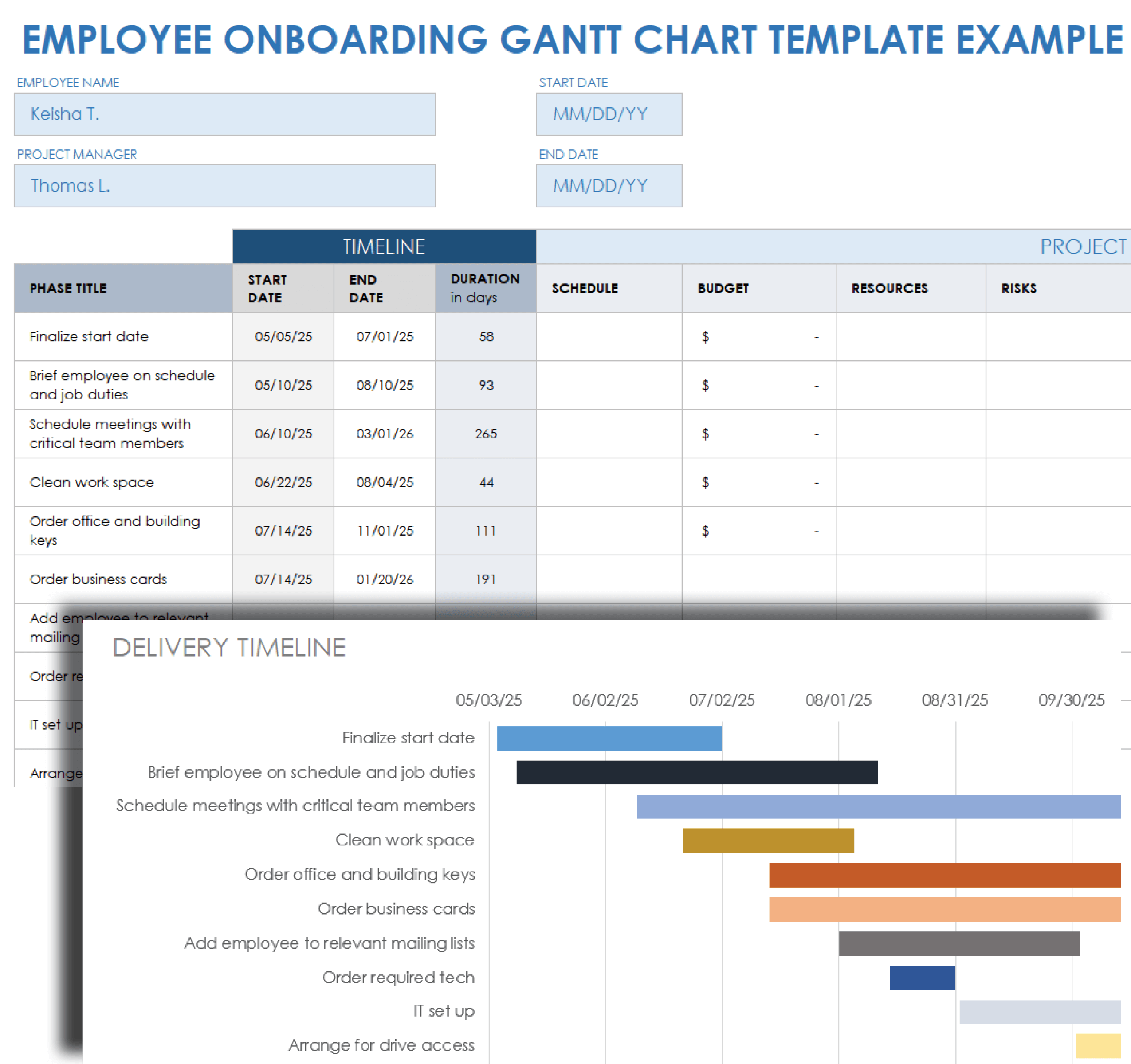 Employee Onboarding Gantt Chart Template Example