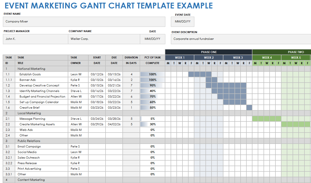 Event Marketing Gantt Chart Template Example