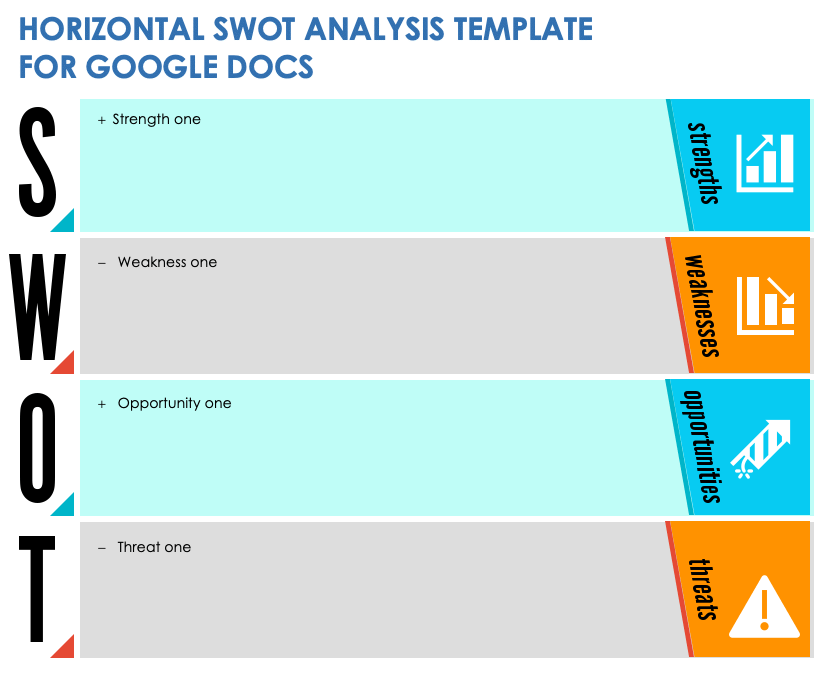 Horizontal SWOT Analysis Template Google Docs
