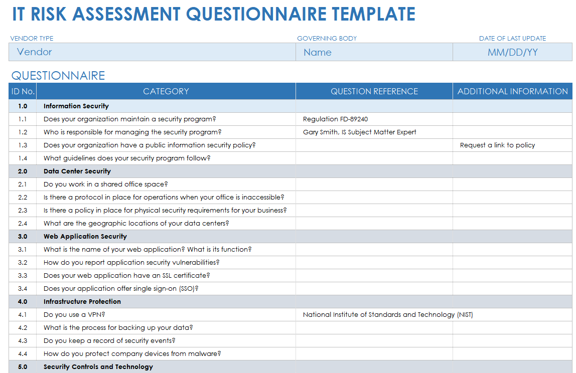 IT Risk Assessment Questionnaire Template