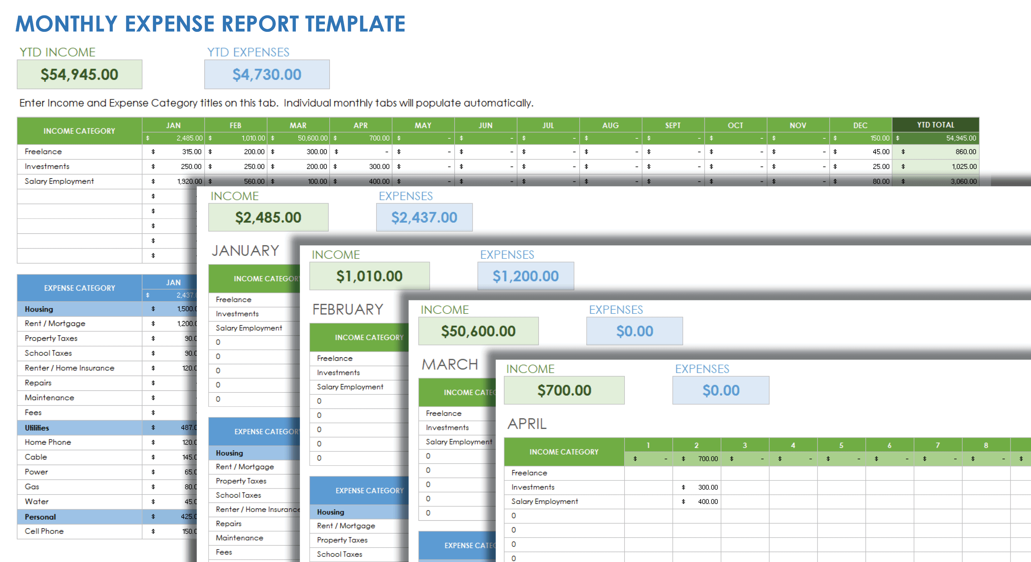 Monthly Expense Report Template
