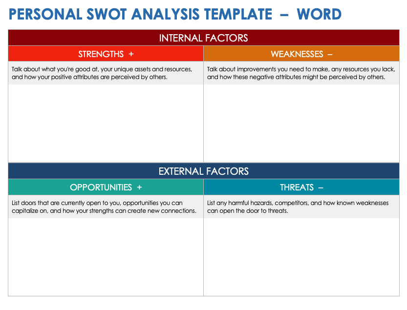 How to Create a SWOT Analysis Diagram in Word