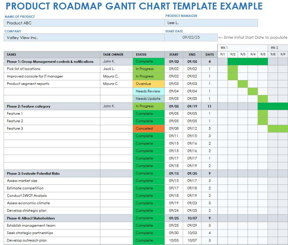 Product Roadmap Gantt Chart Template Example
