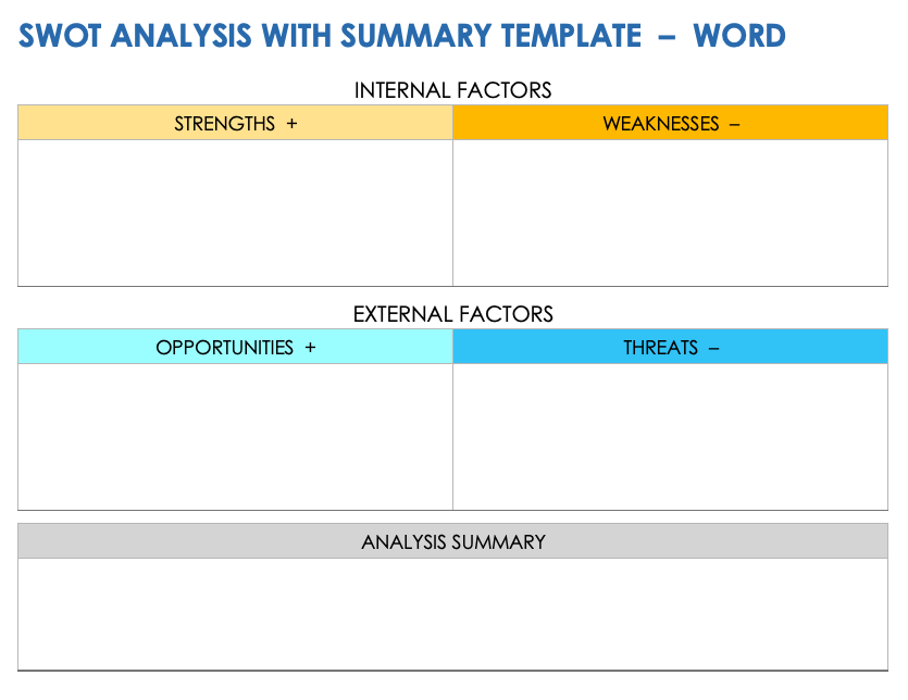 SWOT Analysis Template with Summary Word